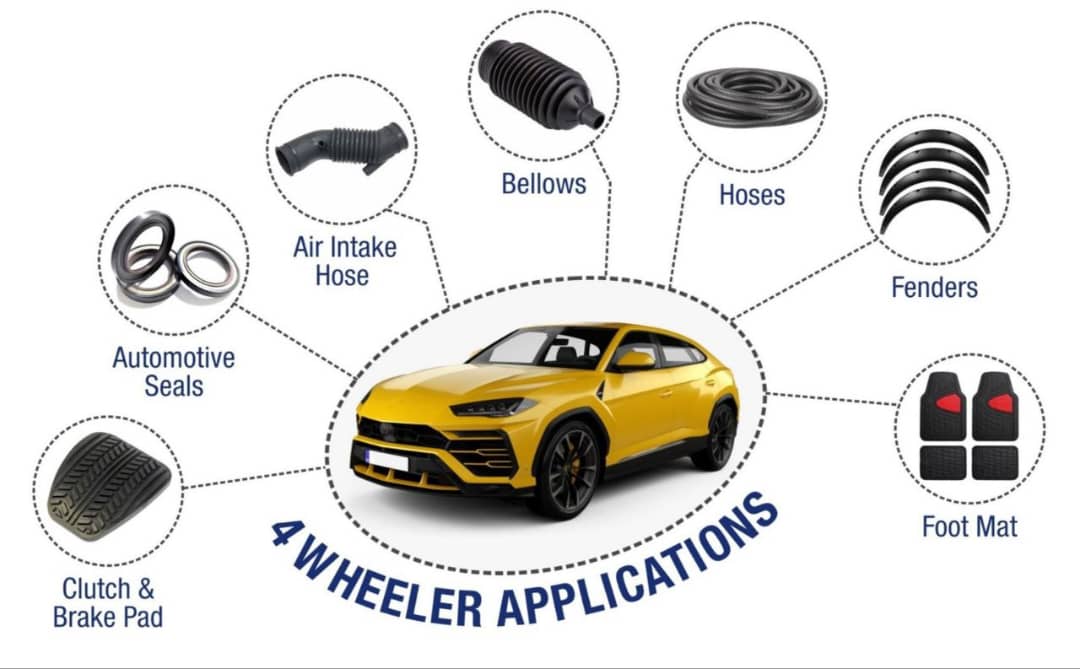 گرانول (PP-EPDM)TPV و کاربردهای آن